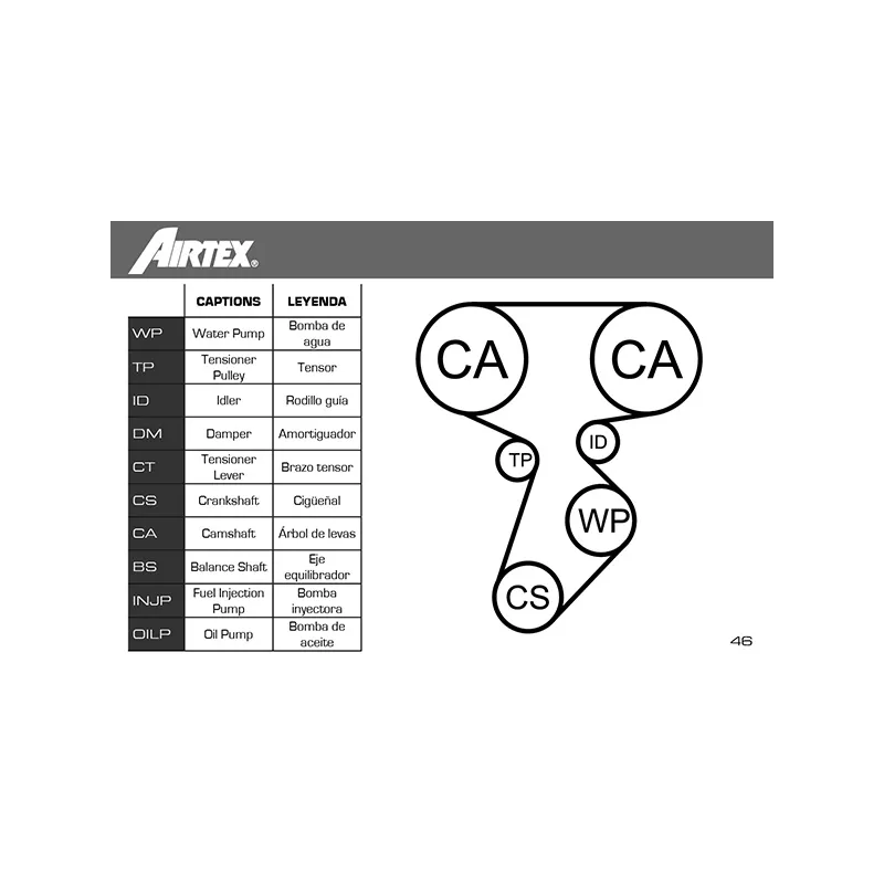 Pompe à eau + kit de courroie de distribution AIRTEX WPK-164102 - Visuel 1