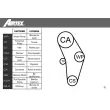 AIRTEX WPK-164103 - Pompe à eau + kit de courroie de distribution