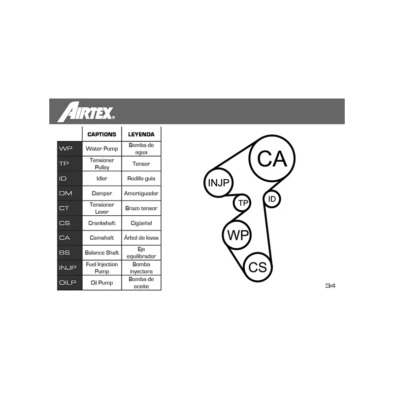 Pompe à eau + kit de courroie de distribution AIRTEX WPK-167303 - Visuel 1