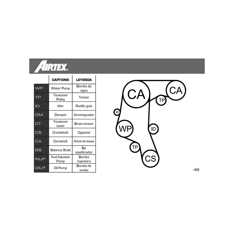 Pompe à eau + kit de courroie de distribution AIRTEX WPK-168201 - Visuel 1