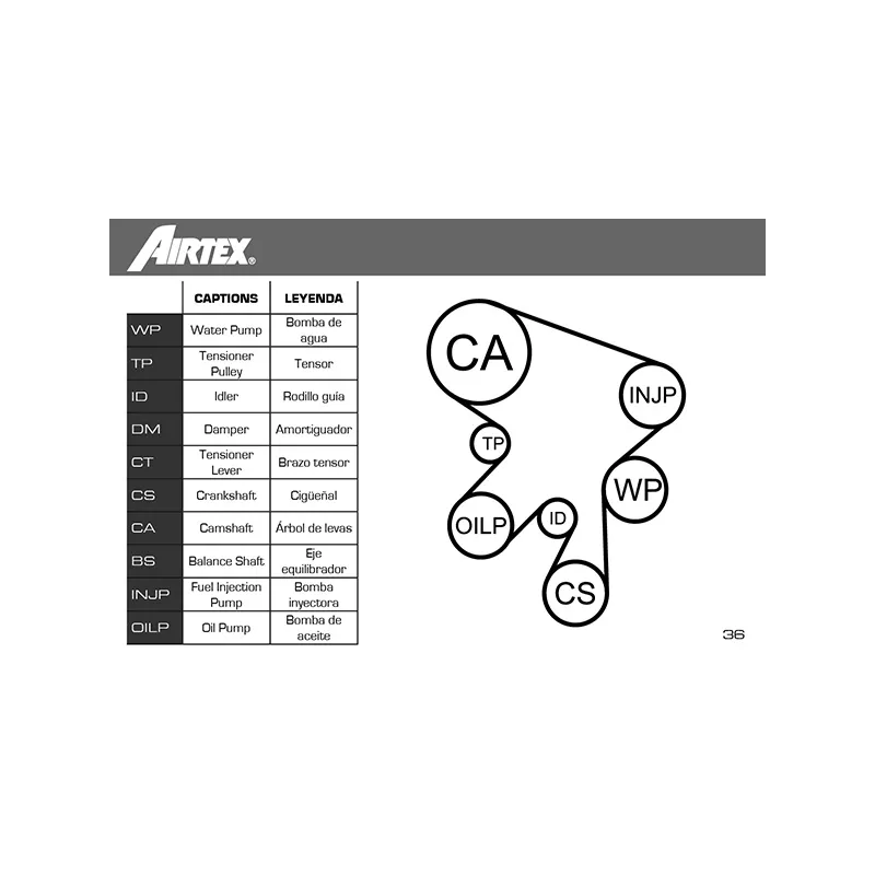 Pompe à eau + kit de courroie de distribution AIRTEX WPK-169701 - Visuel 1