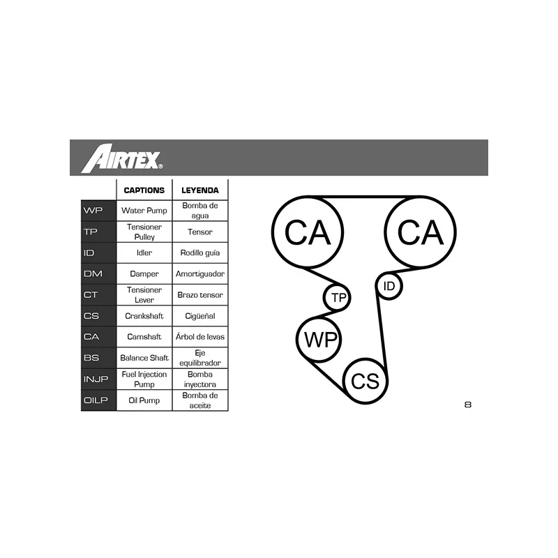 Pompe à eau + kit de courroie de distribution AIRTEX WPK-185701 - Visuel 1