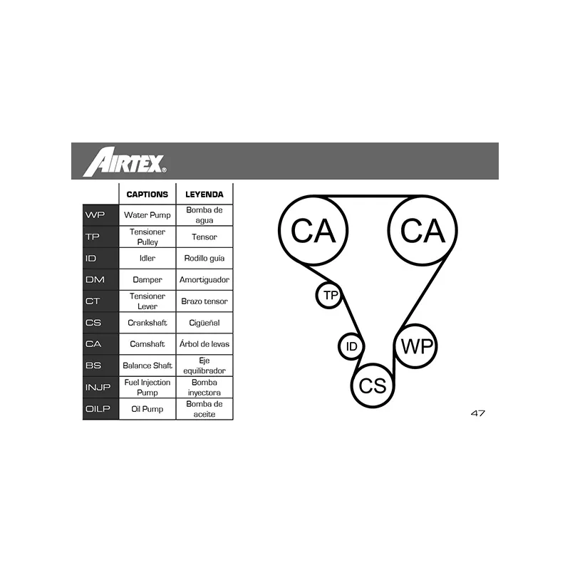 Pompe à eau + kit de courroie de distribution AIRTEX WPK-190703 - Visuel 1