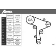 AIRTEX WPK-197801 - Pompe à eau + kit de courroie de distribution