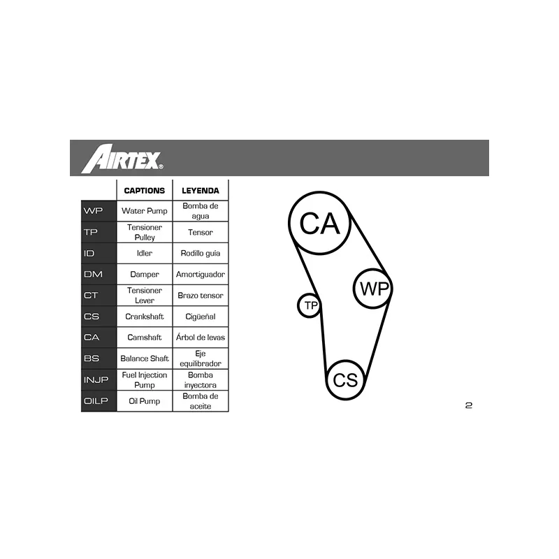 Pompe à eau + kit de courroie de distribution AIRTEX WPK-9274R03 - Visuel 1