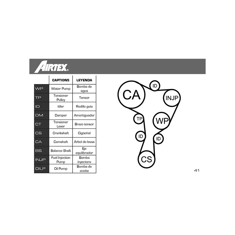 Pompe à eau + kit de courroie de distribution AIRTEX WPK-937802 - Visuel 1