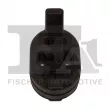 Cache batterie FA1 [333-911]