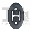 FA1 793-901 - Bandes de caoutchouc, échappement