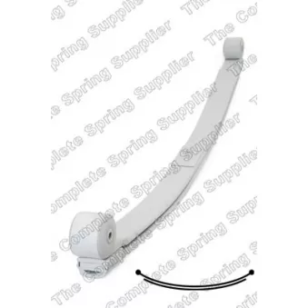 Groupe de ressorts KILEN 622056