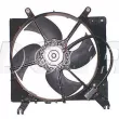 Ventilateur, refroidissement du moteur DOGA [EHO016]