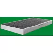 LUCAS FILTERS LFCK205 - Filtre, air de l'habitacle