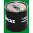 LUCAS FILTERS LFDF225 - Filtre à carburant