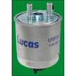 LUCAS FILTERS LFDF241 - Filtre à carburant