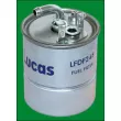 LUCAS FILTERS LFDF248 - Filtre à carburant
