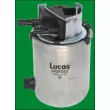 LUCAS FILTERS LFDF252 - Filtre à carburant