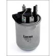LUCAS FILTERS LFDF272 - Filtre à carburant
