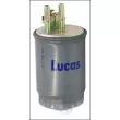LUCAS FILTERS LFDF280 - Filtre à carburant