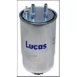 LUCAS FILTERS LFDF290 - Filtre à carburant