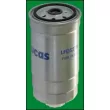 LUCAS FILTERS LFDS218 - Filtre à carburant