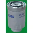 LUCAS FILTERS LFDS221 - Filtre à carburant
