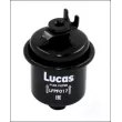 LUCAS FILTERS LFPF017 - Filtre à carburant