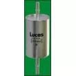 LUCAS FILTERS LFPF026 - Filtre à carburant