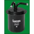 LUCAS FILTERS LFPF031 - Filtre à carburant