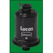 LUCAS FILTERS LFPF035 - Filtre à carburant