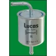 LUCAS FILTERS LFPF049 - Filtre à carburant