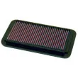 K&N FILTERS 33-2055 - Filtre à air sport