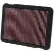 K&N FILTERS 33-2146 - Filtre à air sport