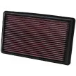 K&N FILTERS 33-2232 - Filtre à air sport