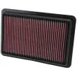 K&N FILTERS 33-2480 - Filtre à air sport