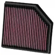 K&N FILTERS 33-2972 - Filtre à air sport