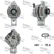 Alternateur SIDAT [A12MH0371A2]