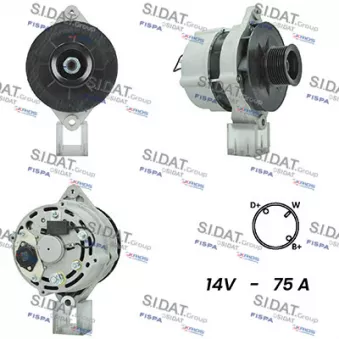 Alternateur FISPA OEM RE505895