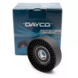 DAYCO APV2085 - Poulie renvoi/transmission, courroie trapézoïdale à nervures