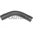 CAUTEX 036146 - Durite de radiateur