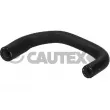 CAUTEX 086016 - Durite de radiateur