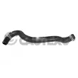 CAUTEX 086727 - Durite de radiateur