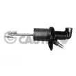 CAUTEX 462414 - Cylindre émetteur, embrayage