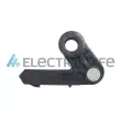 ELECTRIC LIFE ZR60307 - Poignet de porte, équipment intérieur