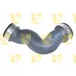 Gaine de suralimentation UNIGOM [W8584]