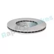 RAP BRAKES R-D0647C - Jeu de 2 disques de frein avant