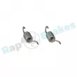 RAP BRAKES R-T0216 - Kit d'accessoires, mâchoire de frein