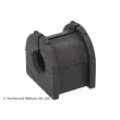 Suspension, stabilisateur BLUE PRINT [ADBP800522]