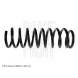 Ressort de suspension BLUE PRINT [ADK888365]