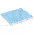 Filtre, air de l'habitacle BLUE PRINT [ADL142501]