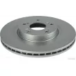 Jeu de 2 disques de frein avant HERTH+BUSS JAKOPARTS [J3304056]
