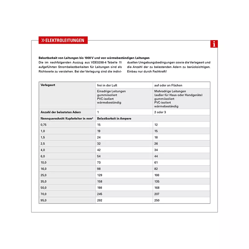 Câble électrique HERTH+BUSS ELPARTS 51274248000 - Visuel 1
